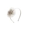 Tutu du Monde Snowflake Headband Milk Best