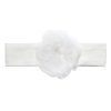 Tutu du Monde Bebe Tuscany Headband Milk Online